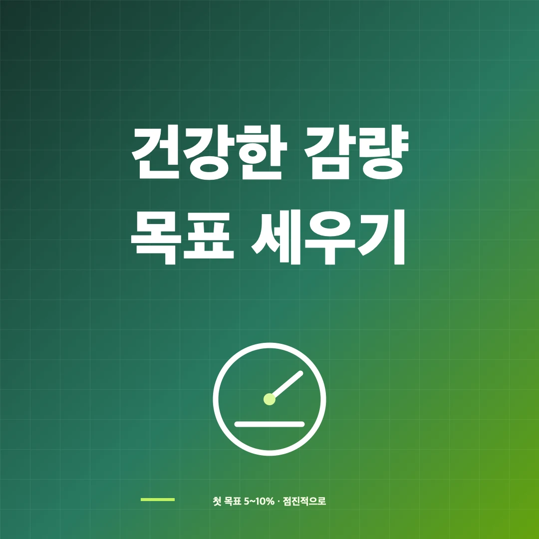 건강한 체중 감량 속도와 목표 체중 세우는 법 썸네일